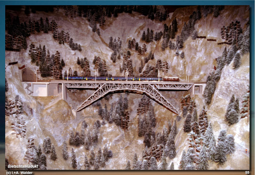 Eisenbahnmagazin BLS - Bern-Lötschberg-Simplon-Bahn 