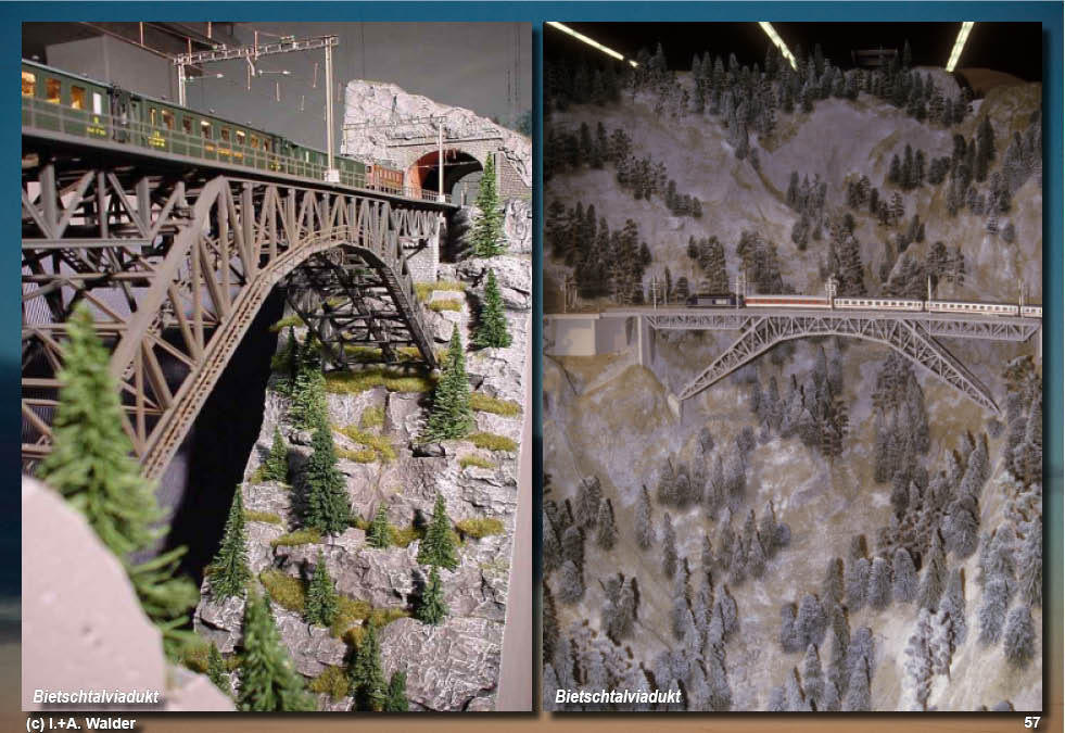 Eisenbahnmagazin BLS - Bern-Lötschberg-Simplon-Bahn 